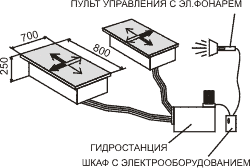 Left-click to enlarger